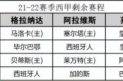 雷速体育官网首页-格拉纳达客场取胜，稳固淘汰赛席位的简单介绍