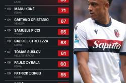 雷速体育电脑版官网-意甲主场告捷跻身前四争冠集团