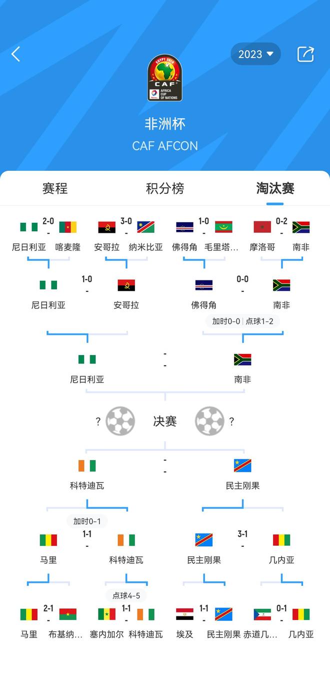 非洲杯前瞻：尼日利亚有望突围的简单介绍