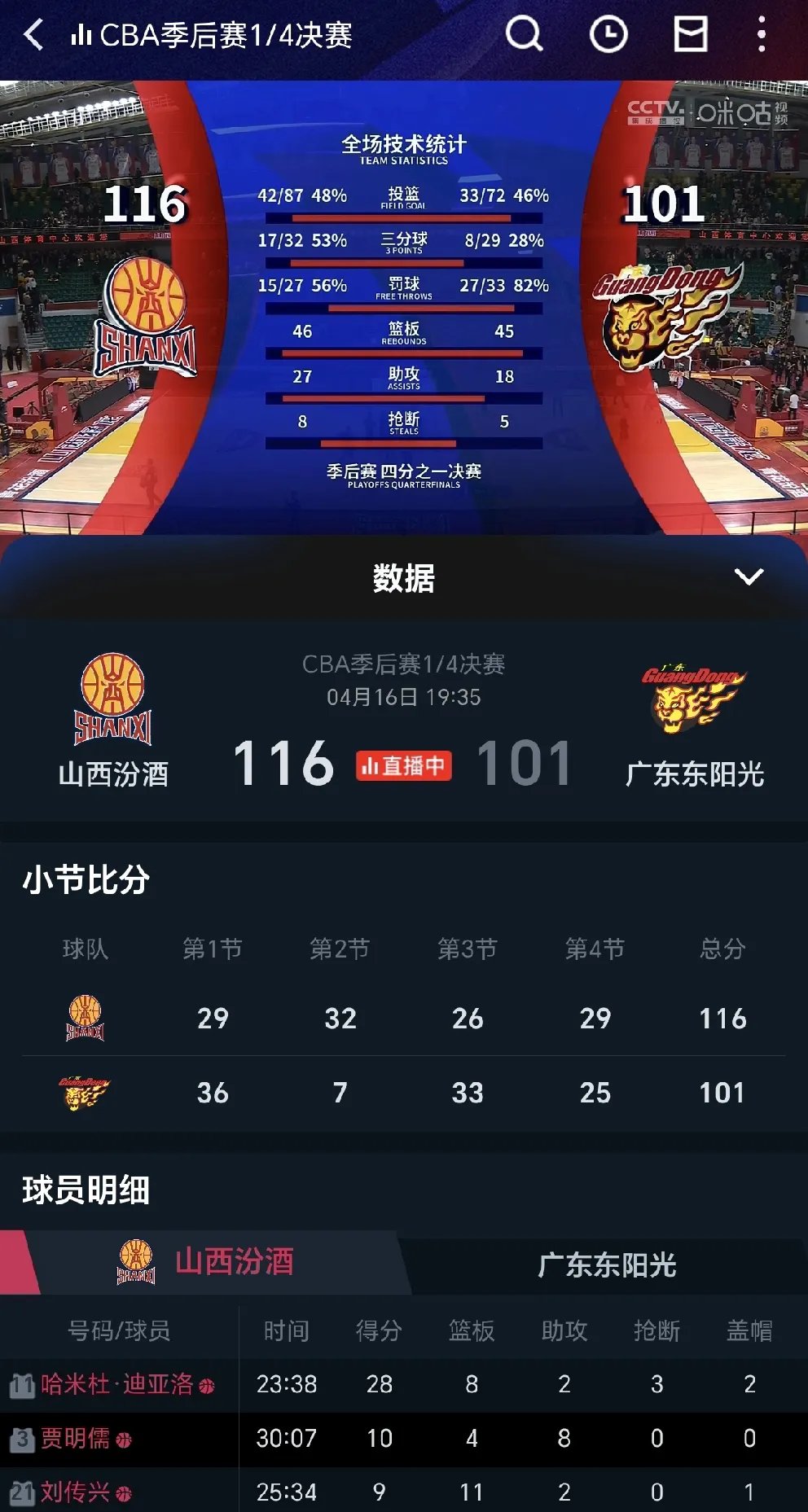 篮网对决猛龙，胜负今晚揭晓