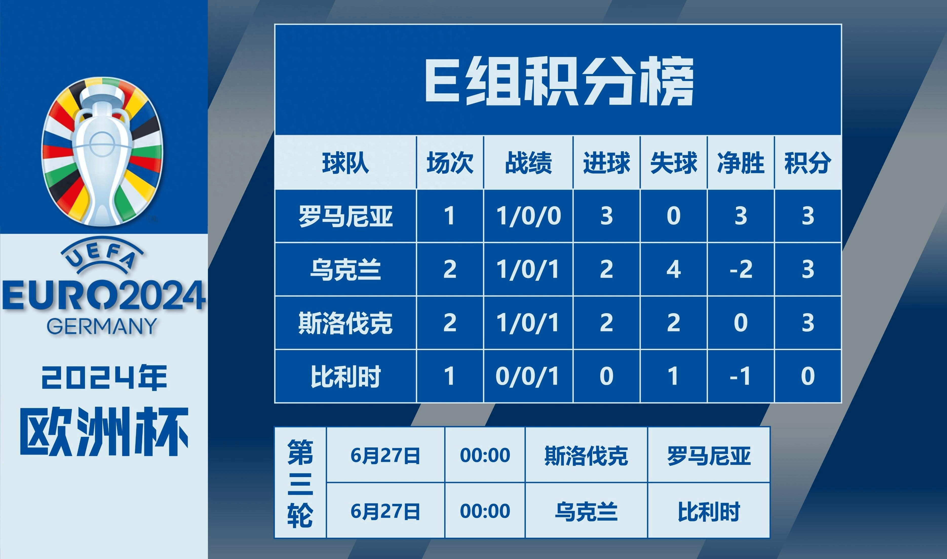 欧洲杯预选赛打响，球迷热情支持