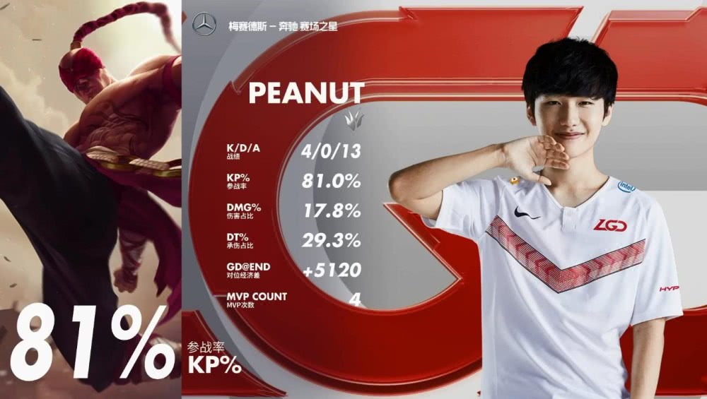 TSM横扫RNG,369打出惊人五杀淘汰赛3:1(巴黎) TSM横扫RNG,369打出惊人五杀淘汰赛3:1(巴黎)